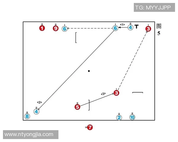 深入分析北京篮球队防守反击战术的特点与优势